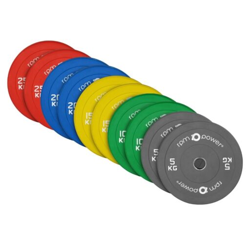 150kg Bumper Plate Set - Colour Elite