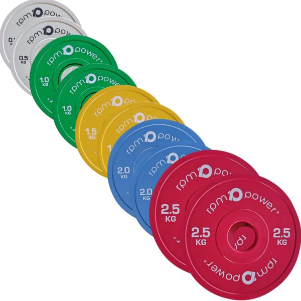 Fractional Weight Plates (Pair) - (.5kg - 2.5kg)